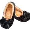None VELVET BOW SLIPPERS BLACK Footwear 2 None VELVET BOW SLIPPERS BLACK Footwear